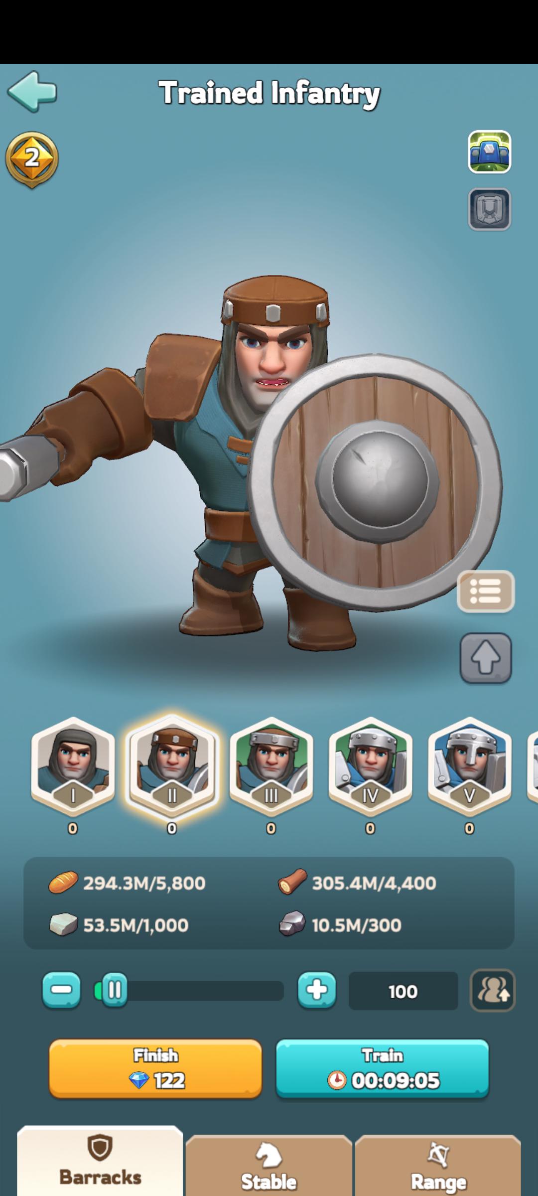 Training time table 2