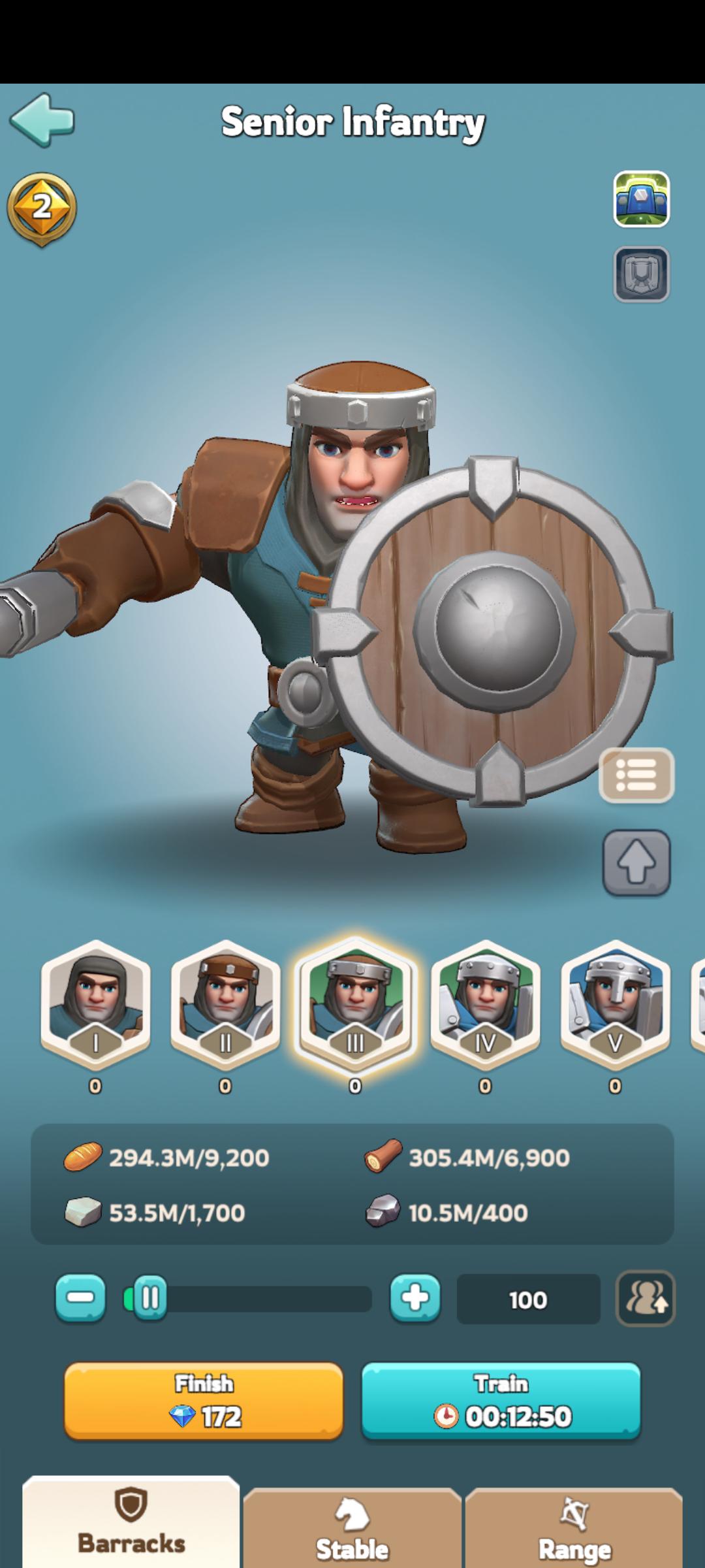 Training time table 3