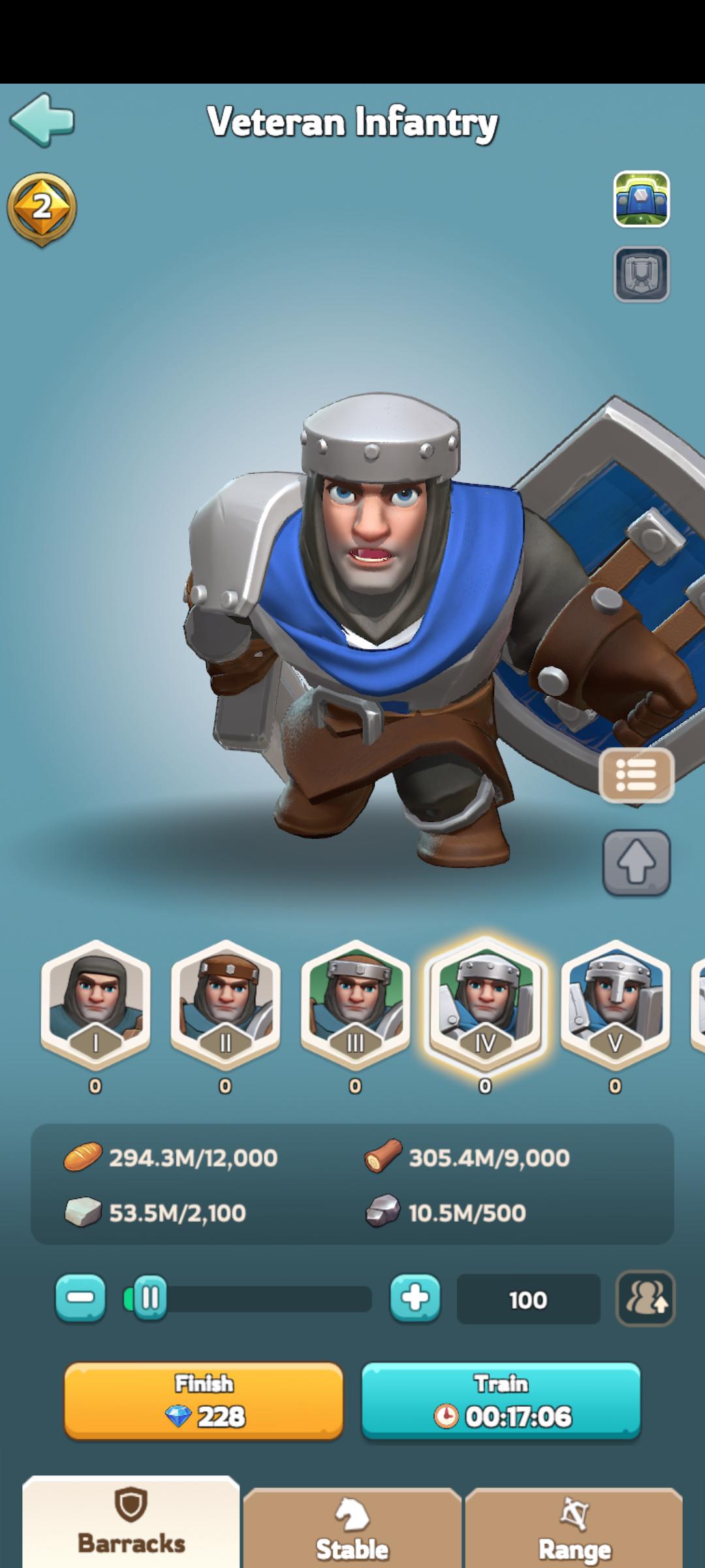 Training time table 4