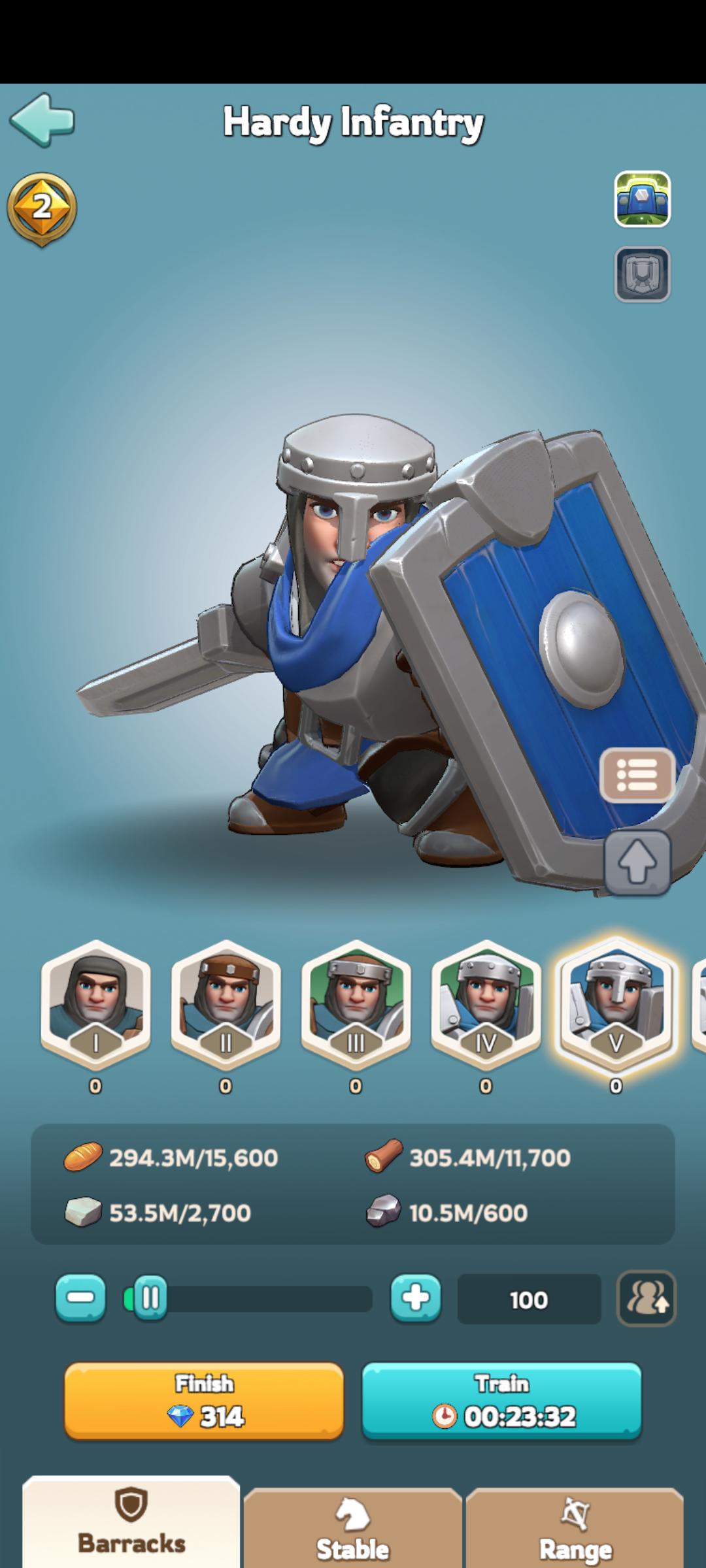 Training time table 5