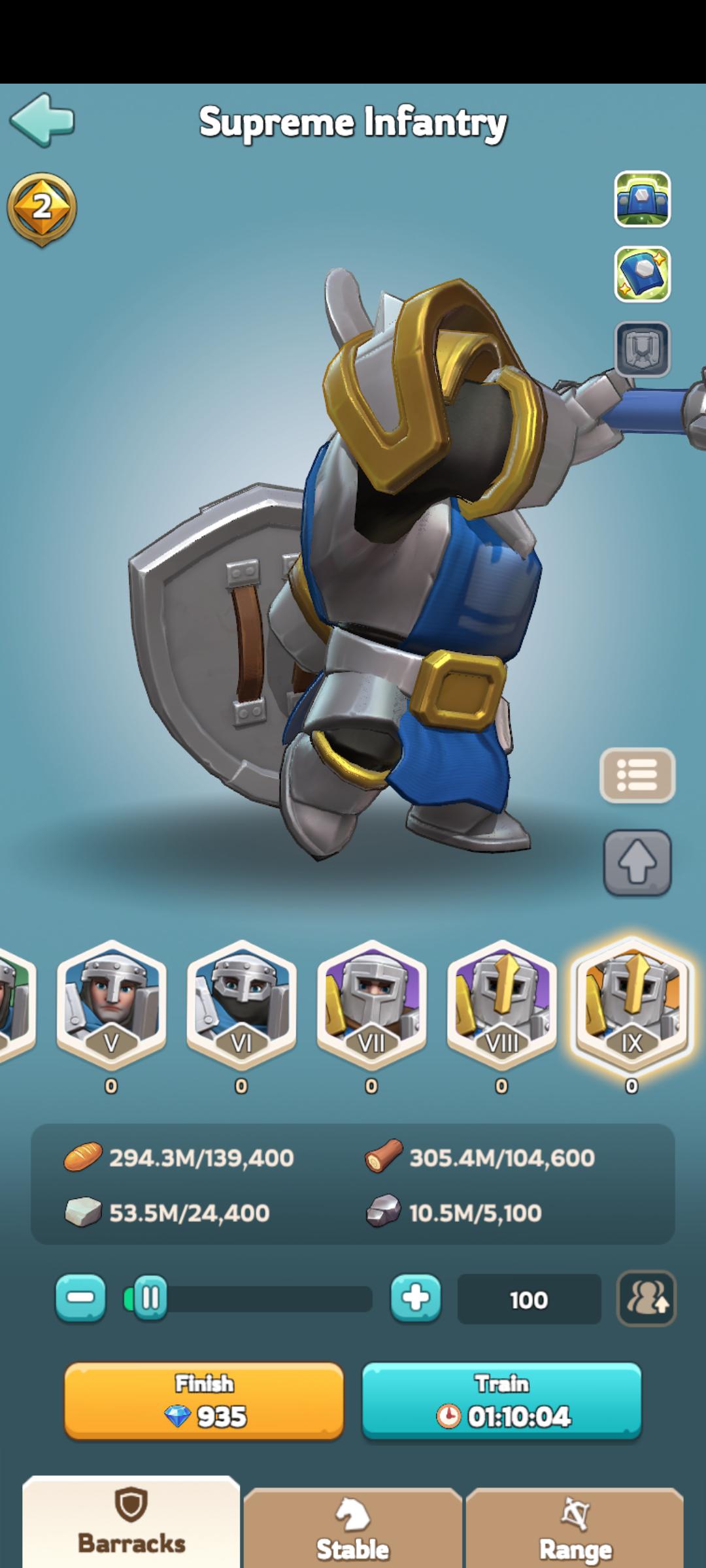 Training time table 9