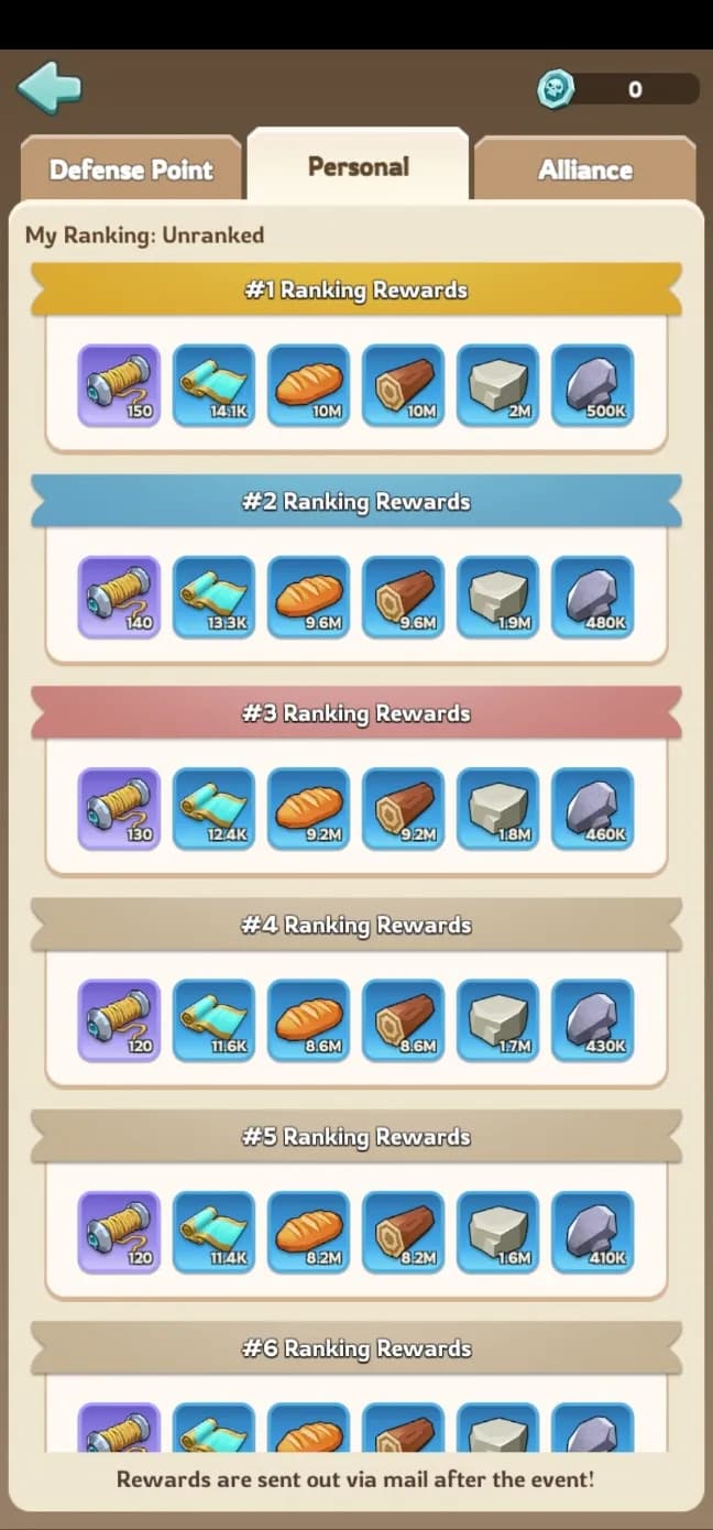 Viking Vengeance scoring mechanics showing individual vs alliance points, reinforcement bonuses, and wave survival rewards