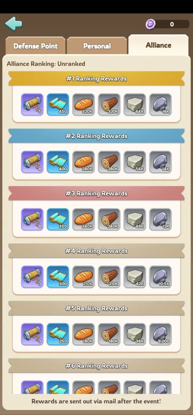 Viking Vengeance advanced scoring strategies showing optimal troop deployment, reinforcement timing, and point maximization techniques