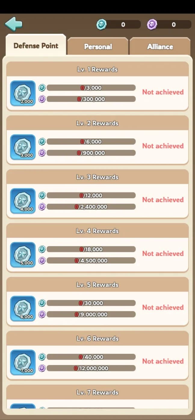 Viking Vengeance final wave strategies showing late-game tactics, HQ defense coordination, and strategic recall timing for waves 17-20