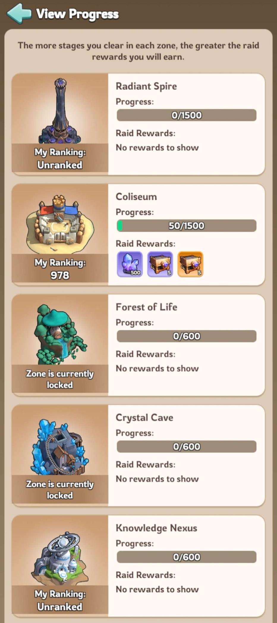 Mystical Trial progress and raid view