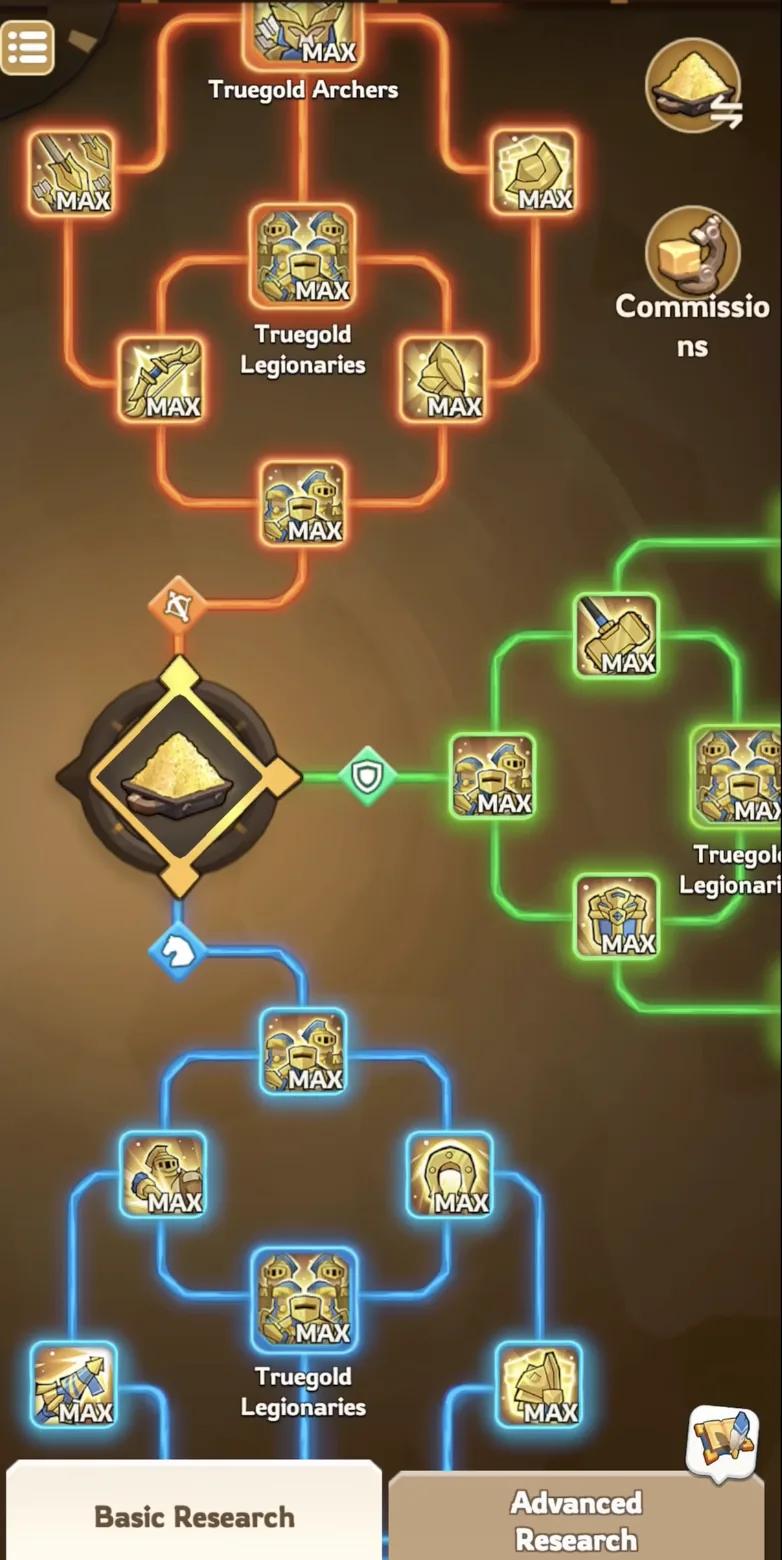 Overview of the new Advanced Research tree in KingShot War Academy showing early tech nodes.