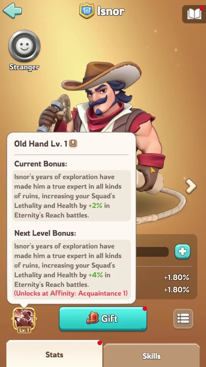 Old Hand Lethality and Health level table