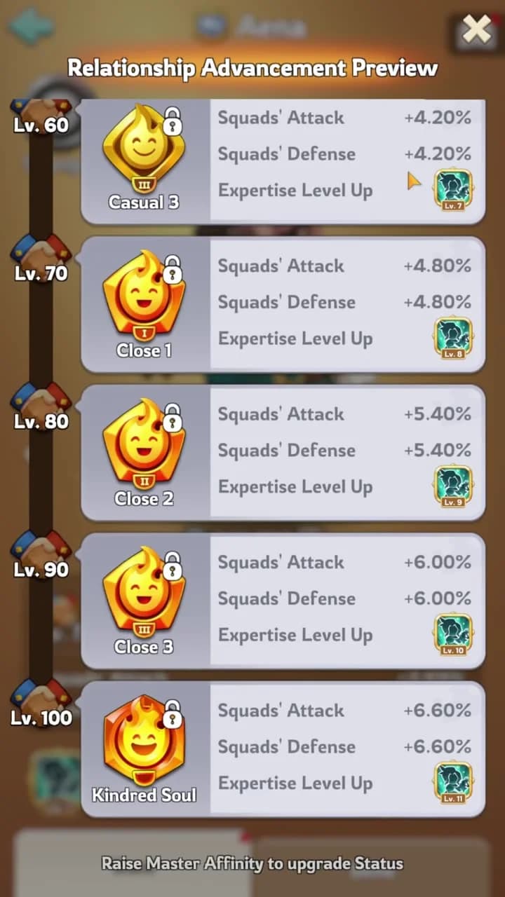 Relationship Advancement Preview showing Expertise Level Up rewards