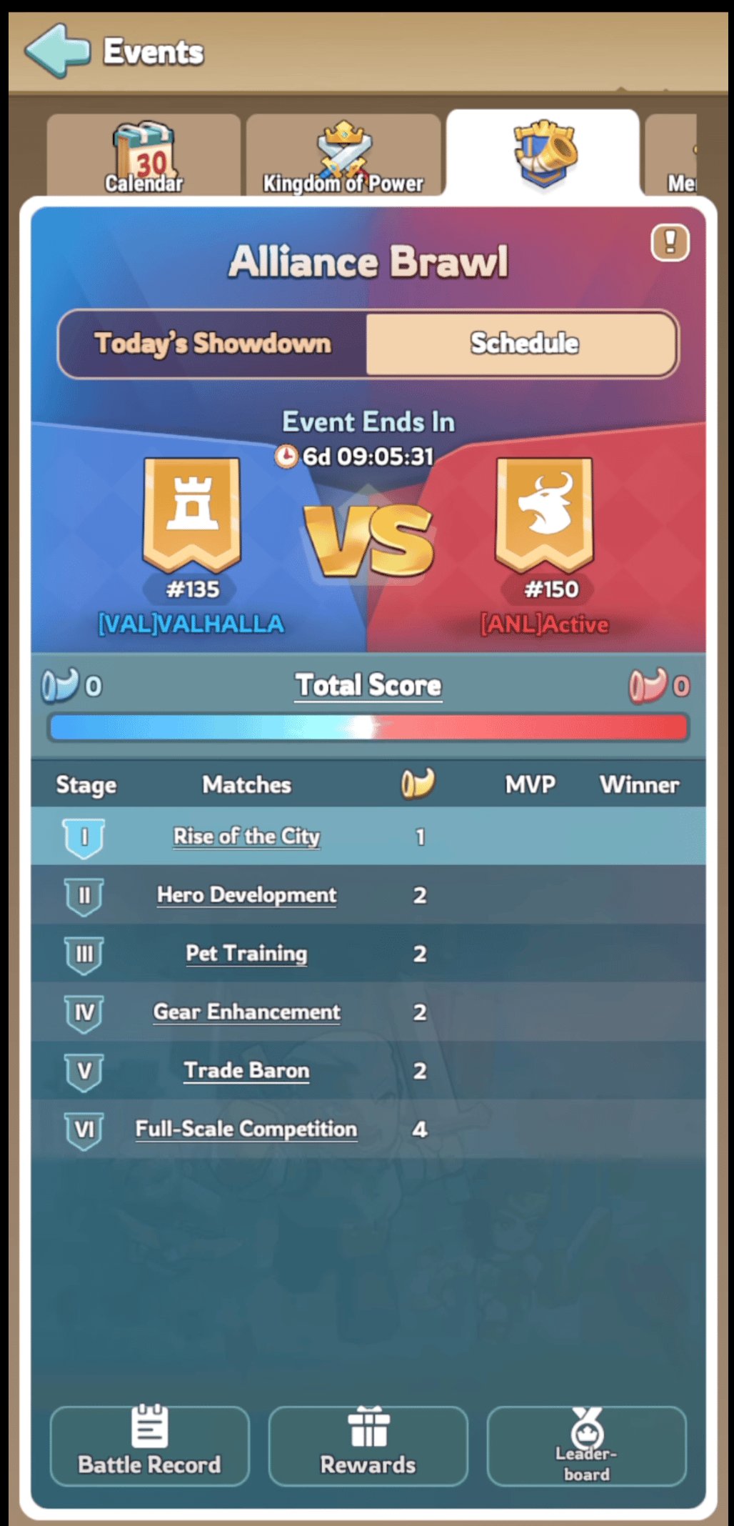 KingShot Alliance Brawl Stage I Rise of the City - Day 1 points list showing building upgrades, resource gathering, and convoy activities for maximum scoring