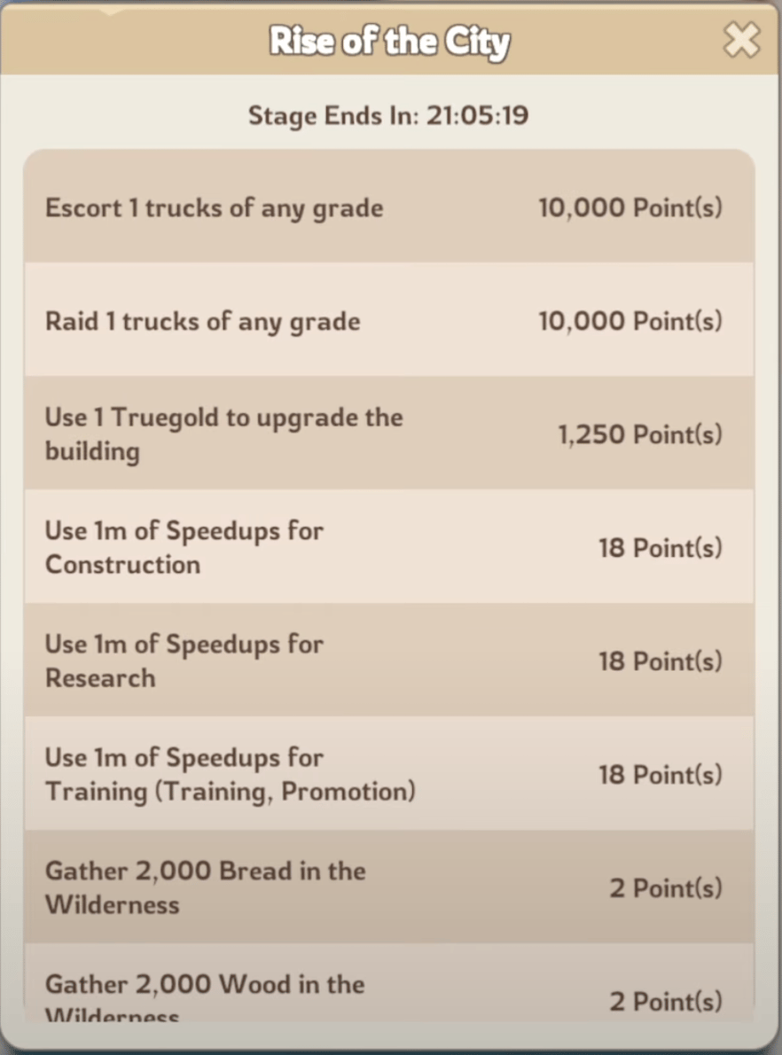 KingShot Alliance Brawl Stage II Hero Development - Day 2 points breakdown featuring hero shard ascension, Intel missions, and hero strengthening strategies