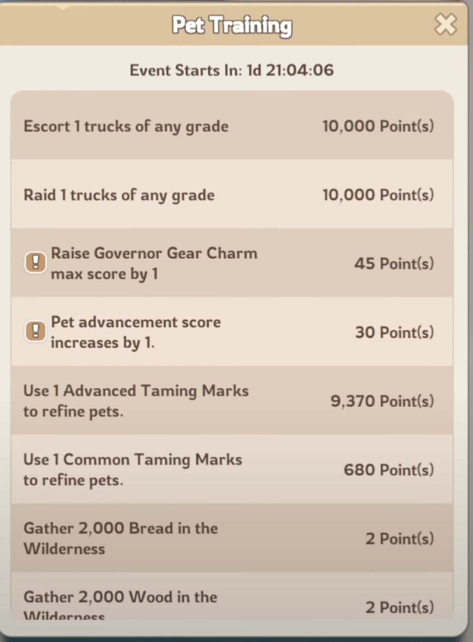 KingShot Alliance Brawl Stage III Pet Training - Day 3 scoring system showing pet advancement, taming mark refinement, and Governor Gear Charm upgrades