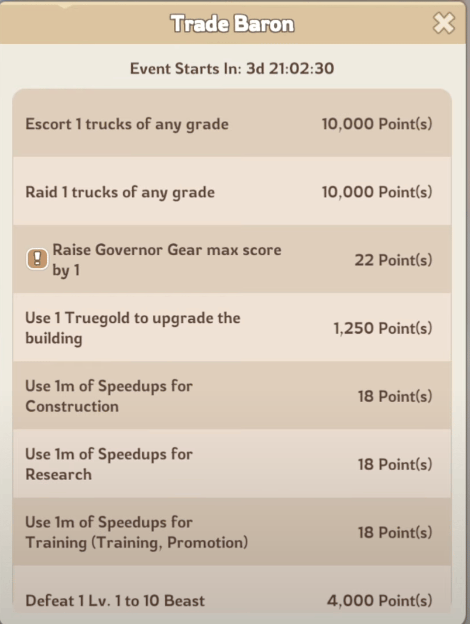 KingShot Alliance Brawl Stage V Trade Baron - Day 5 hunting strategy showing beast level requirements, terror rally points, and stamina optimization for maximum Alliance Brawl scoring