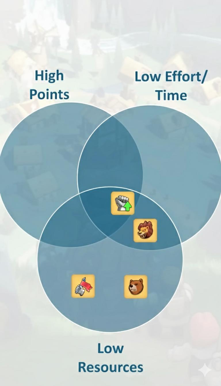 Terror hunt missions