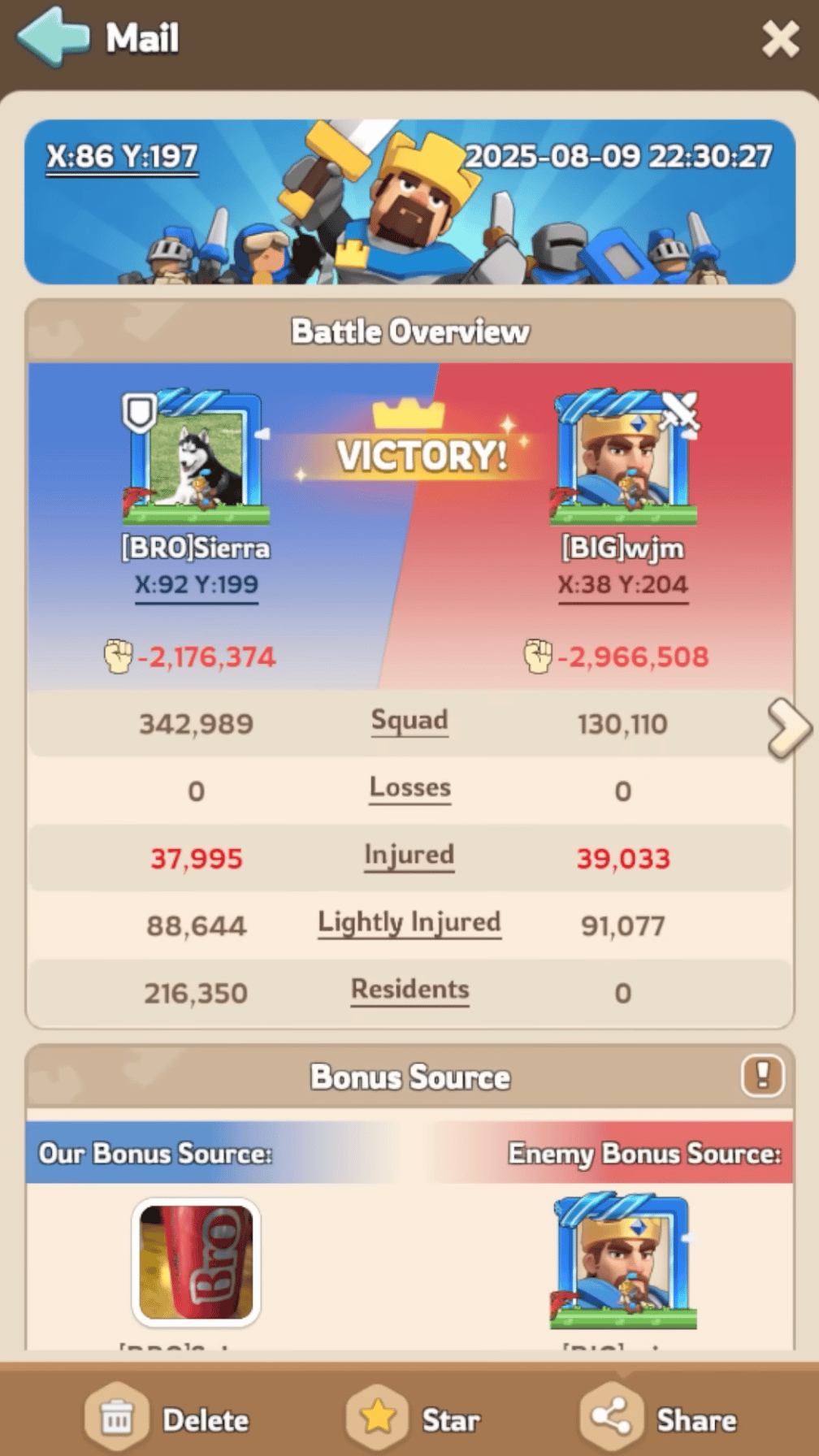 Battle overview panel