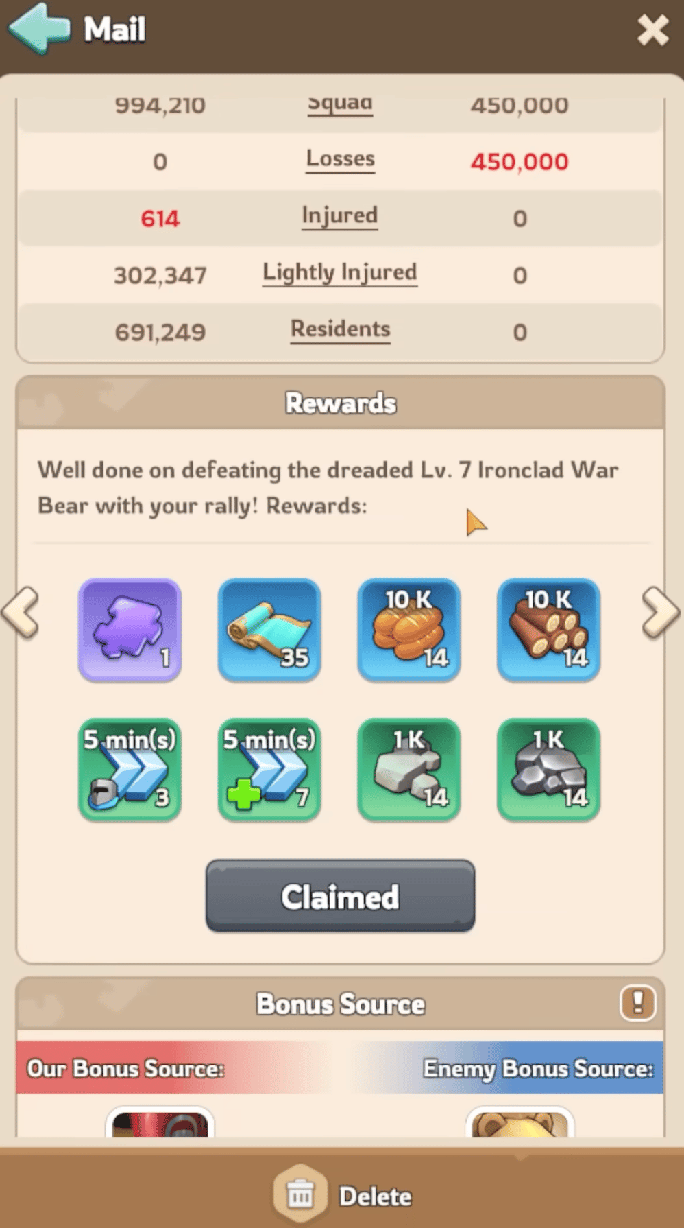 Report explained summary