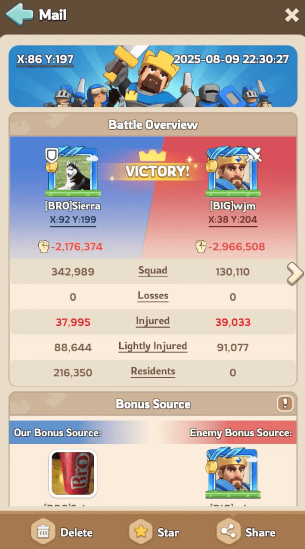 Report headers and loot section