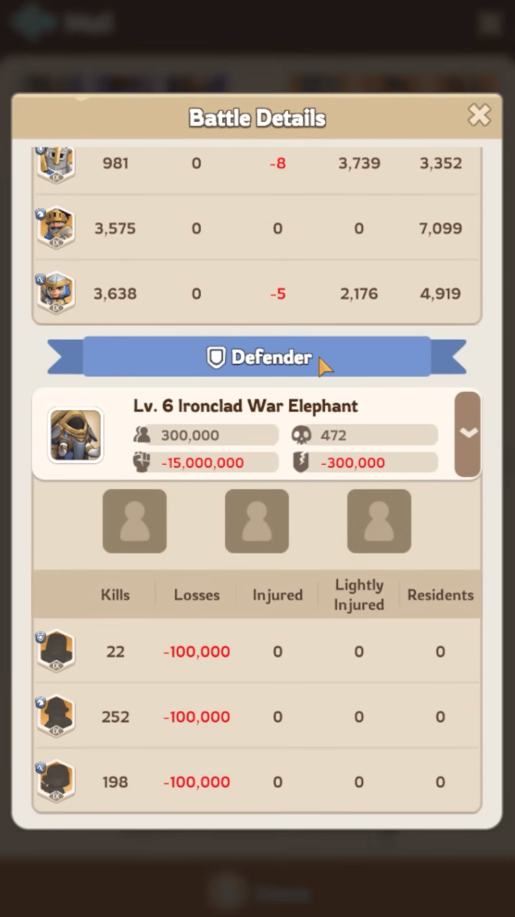 Stat priority breakdown comparing Health, Defense, Attack, Lethality