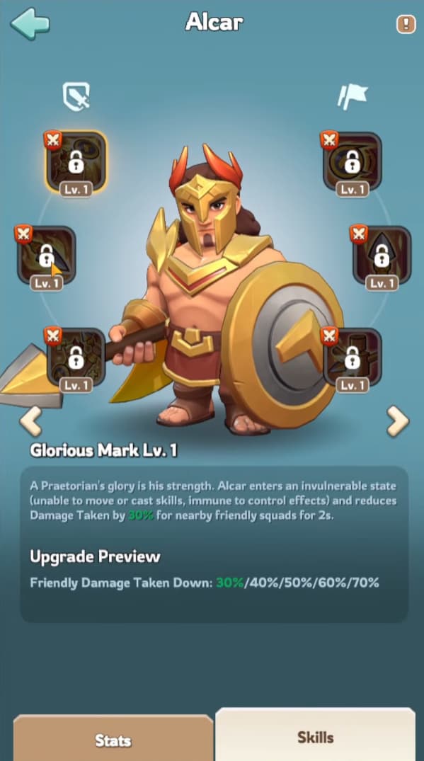 Alcar skills overview 1