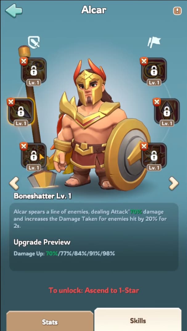 Alcar skills overview 2