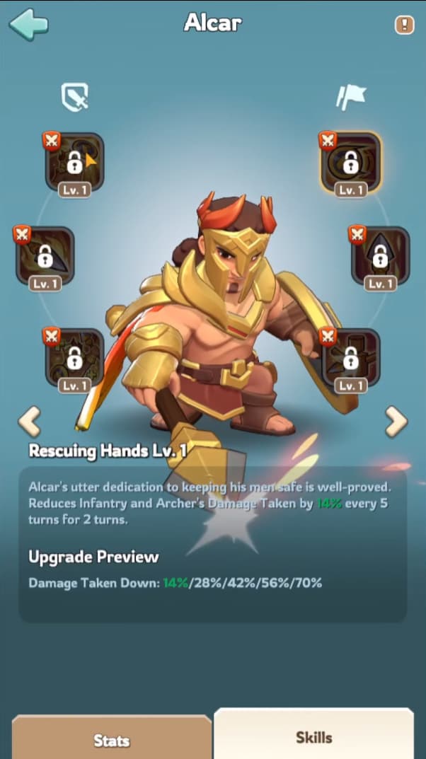 Alcar skills overview 4