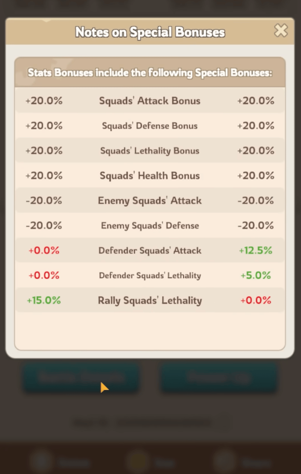 Screenshot explaining how special bonus multipliers apply in Kingshot