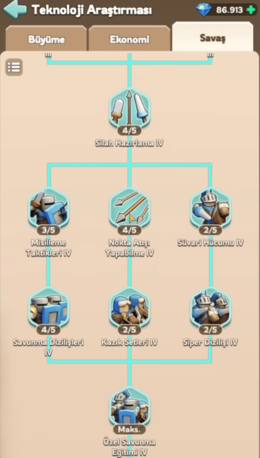 Kingshot Academy research for Infantry and Cavalry tech
