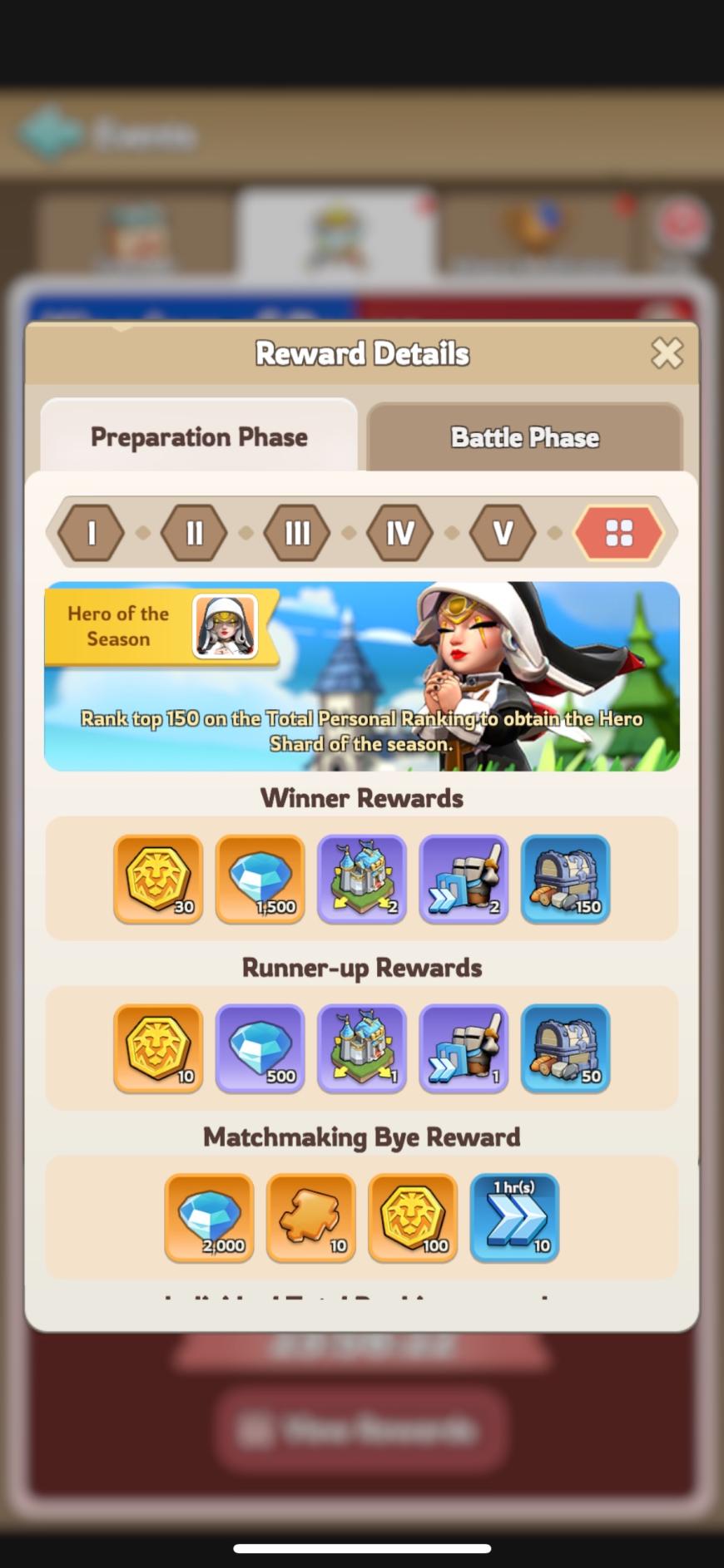 winner runner up rewards