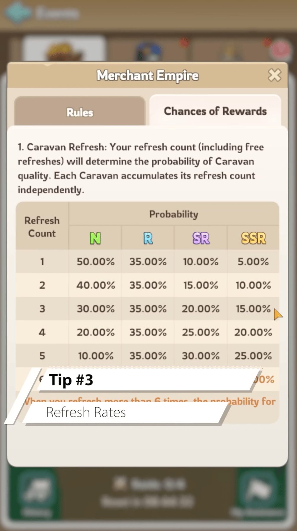 Refresh voucher probability curve for SSR carts