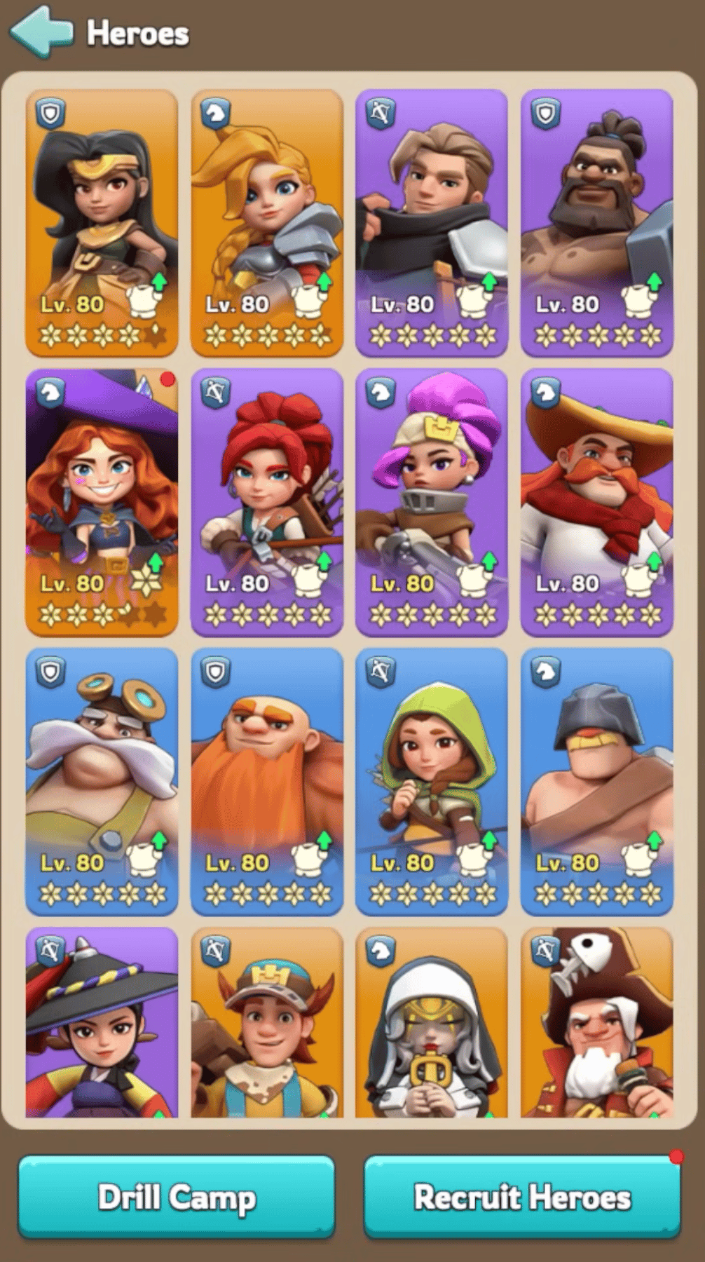 Rally leader hero selection priorities chart