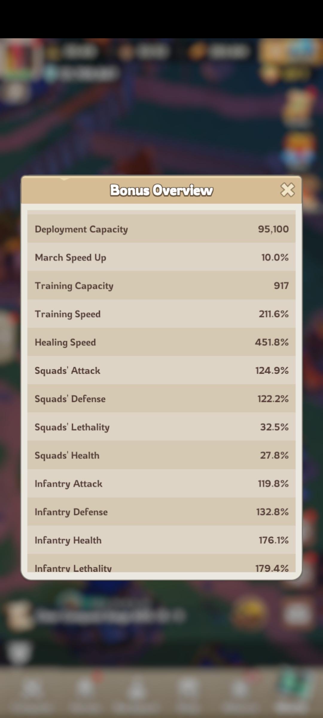 Event point table - sample