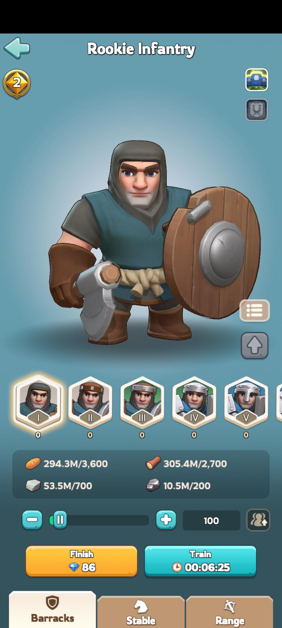 Training times (100 troops) - overview