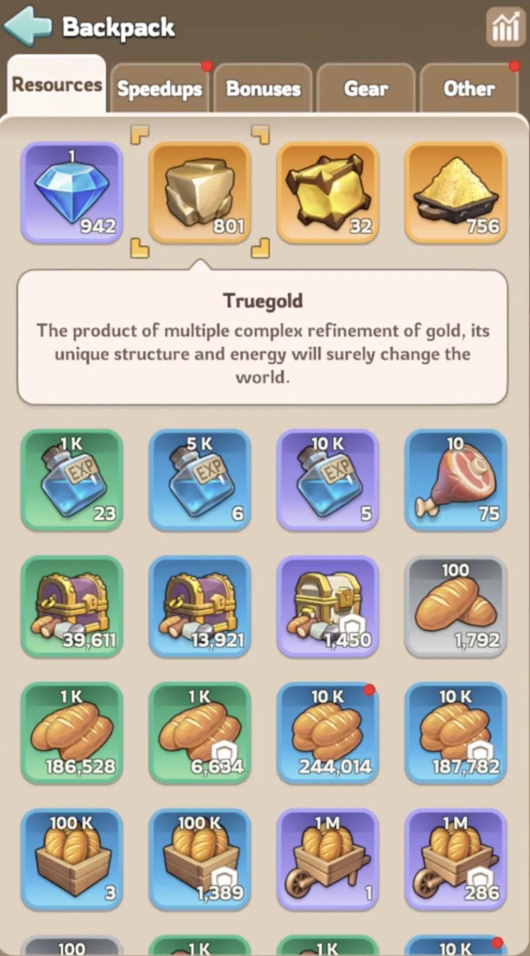 Truegold resource in backpack