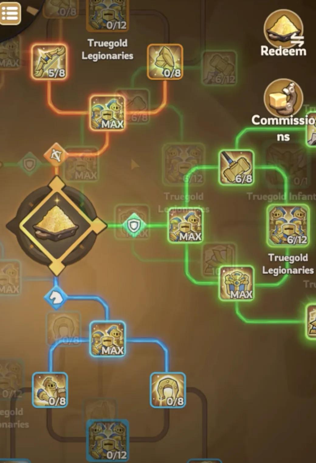 War Academy tech tree for T11 troops
