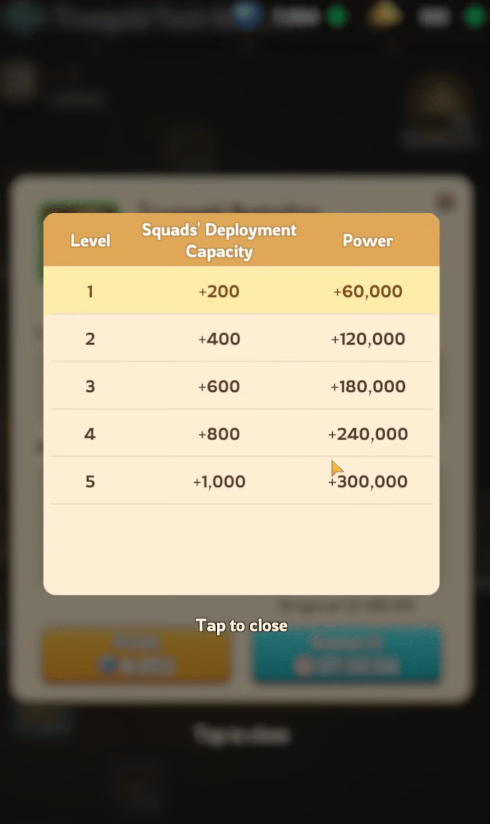 Squads deployment capacity bonus