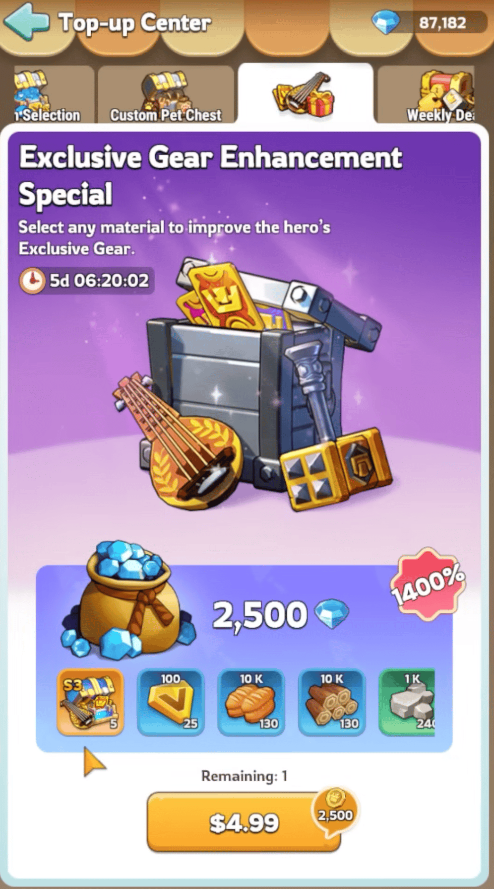 Do not trade shards early