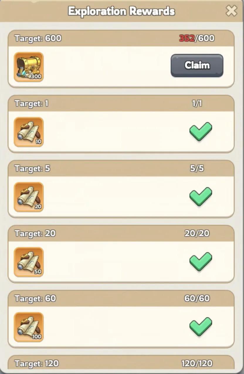 Windward Voyage milestone rewards track