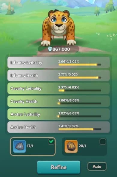 Cheetah after refinement - ultimate pet performance with legendary tier stats