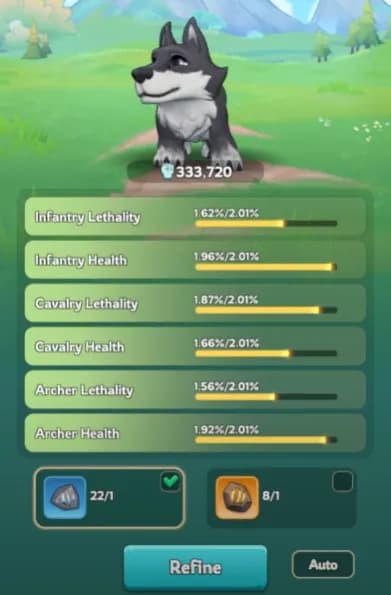 Gray Wolf before refinement - showing the basic pet stats and appearance