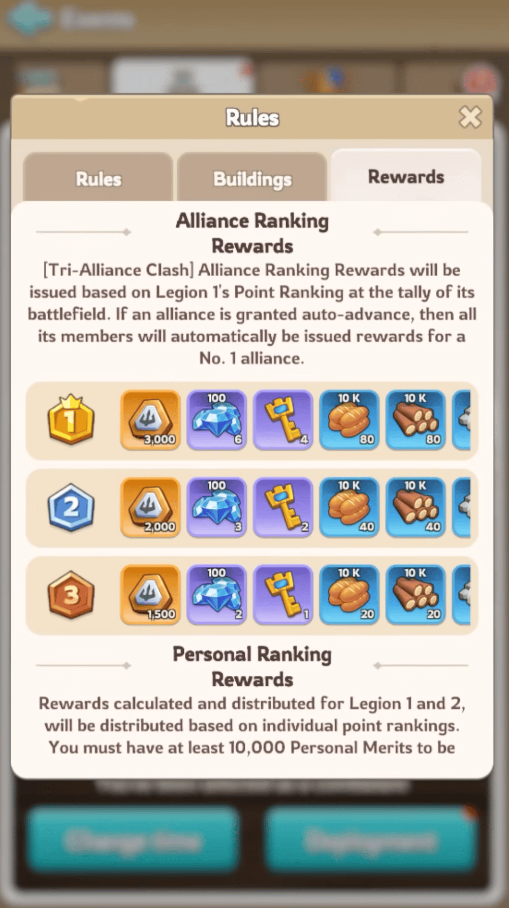 Tri-Alliance rewards overview