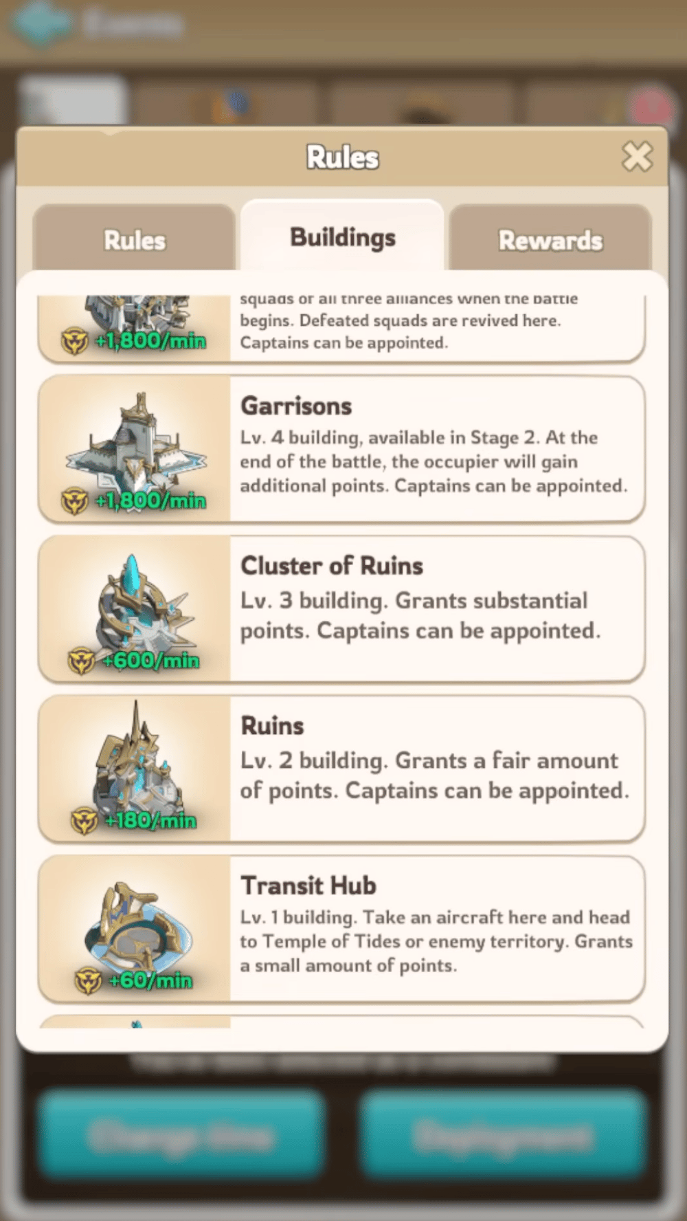 Building mechanics and bonuses