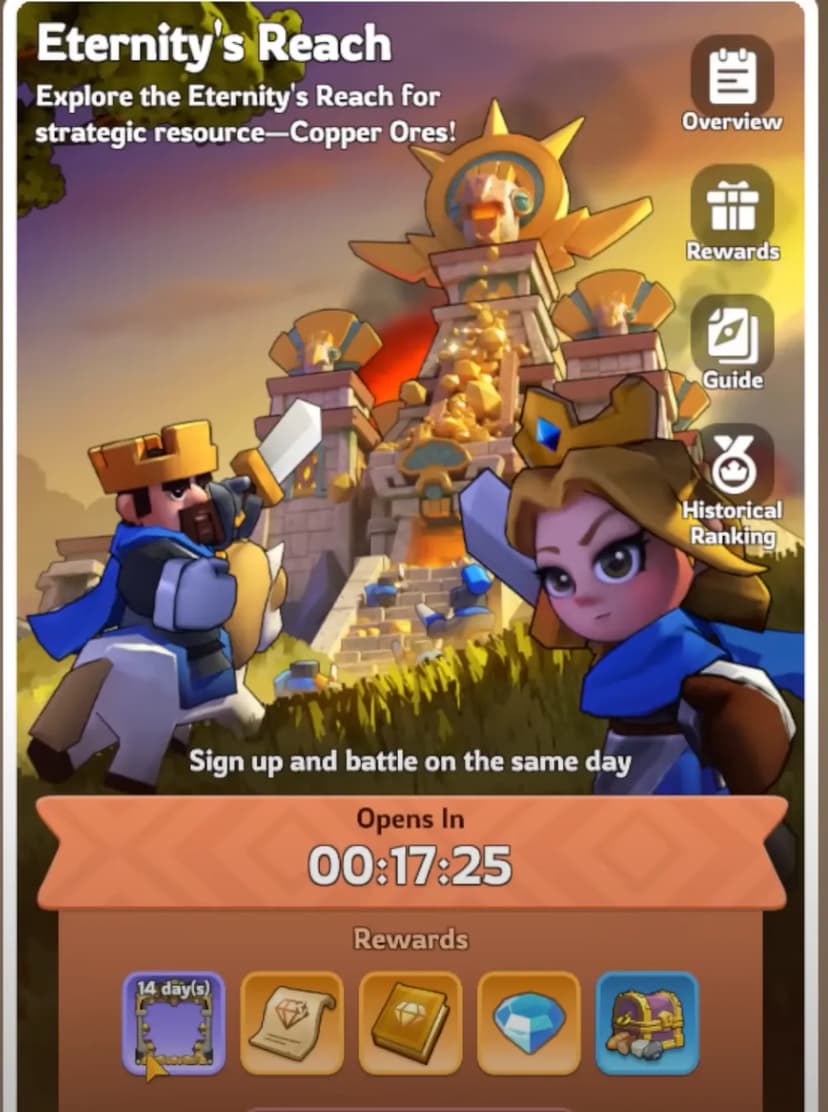 KingShot Eternity's Reach event interface showing the activity entrance with title, copper ore exploration objective, and navigation menu options