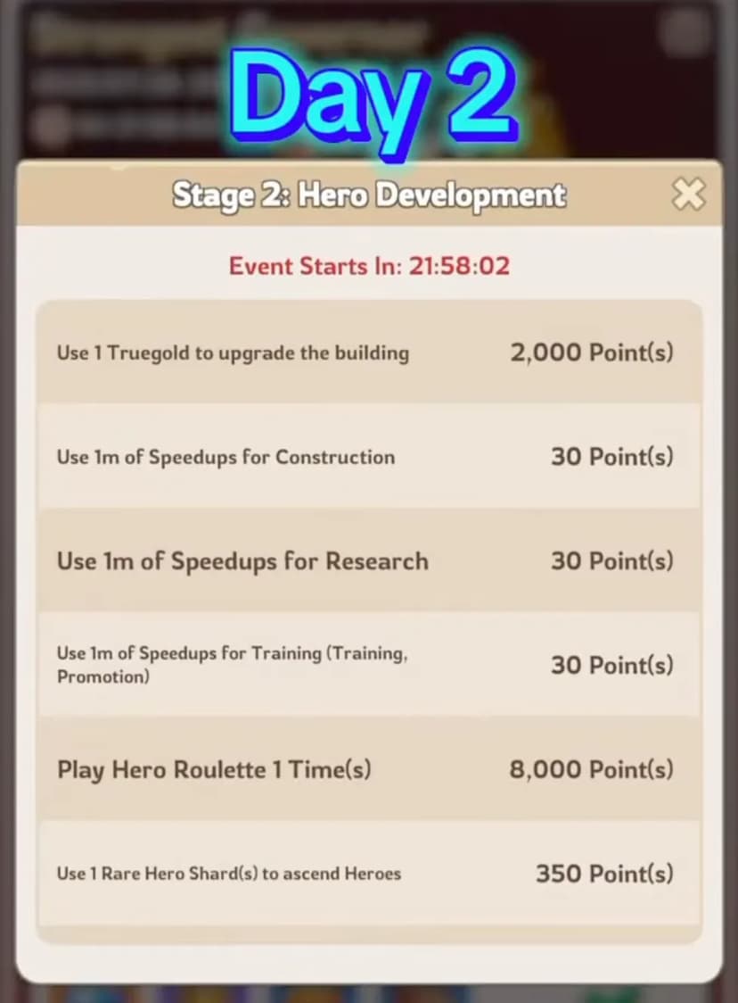 Kingshot Strongest Governor Day 2 stage overview showing tasks and point allocation