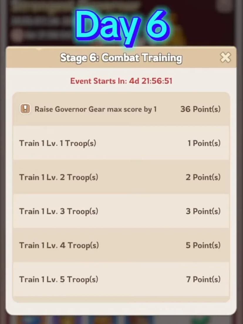 Kingshot Strongest Governor Day 6 stage overview showing tasks and point allocation