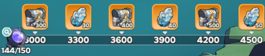 Mystical Trial rewards overview 1