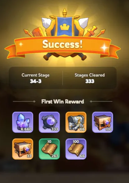 Mystical Trial rewards overview 2