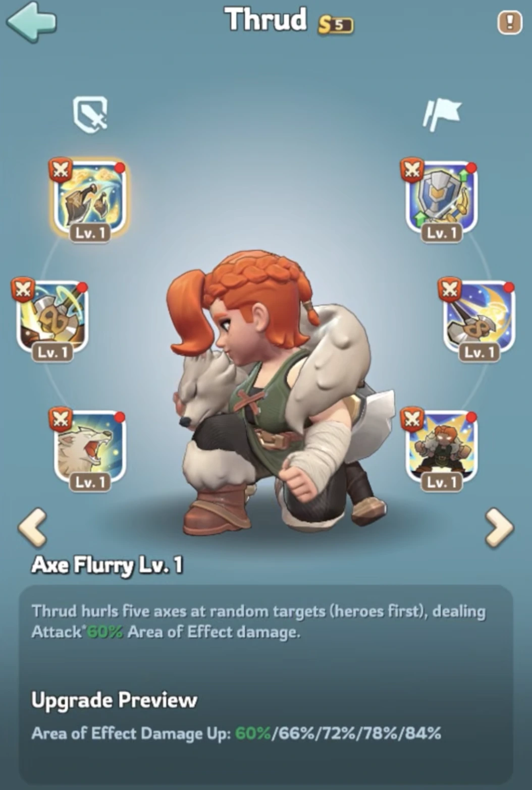 Thrud cavalry axe flurry AoE
