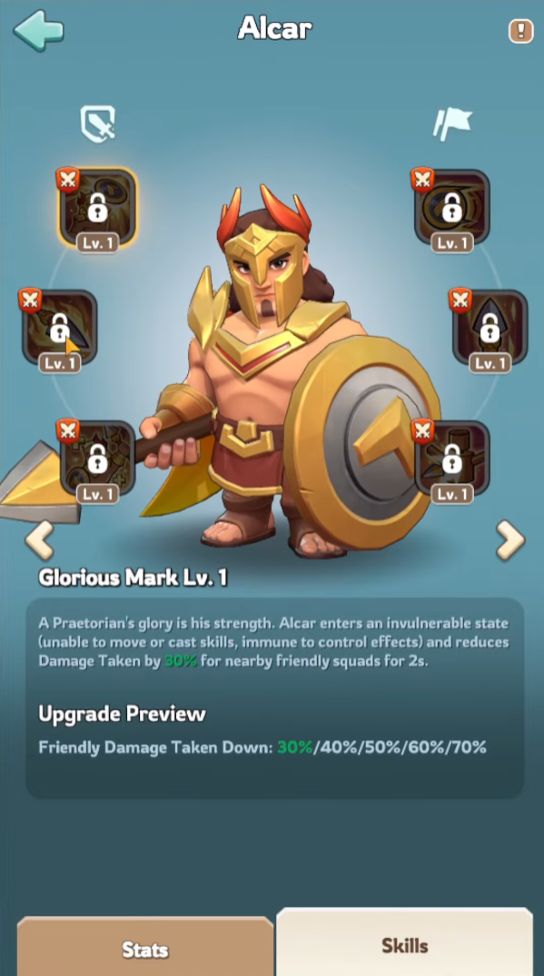 Alcar skills overview 1