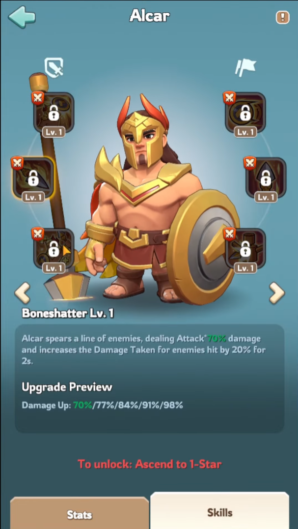 Alcar skills overview 2