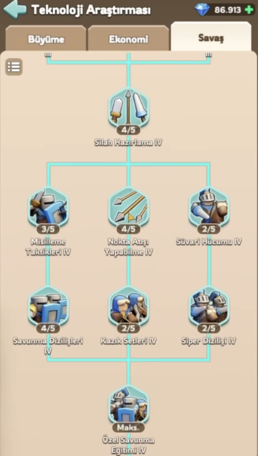 Kingshot Academy research for Infantry and Cavalry tech