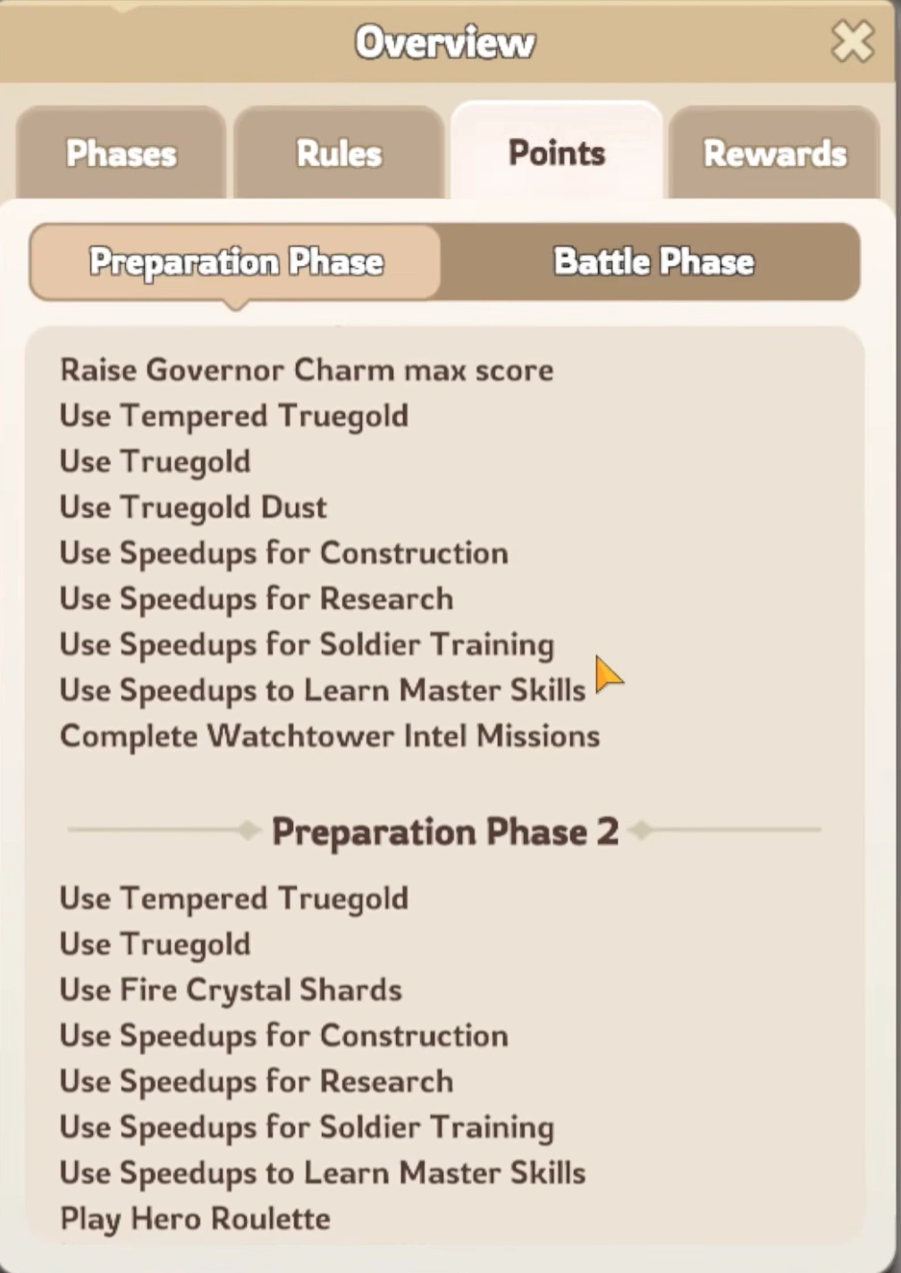 KvK mastery event point items and scoring